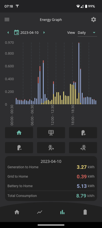 Screenshot_20230414-071806.thumb.png.0f5d918bc08112fecefb016f9af1e5f2.png