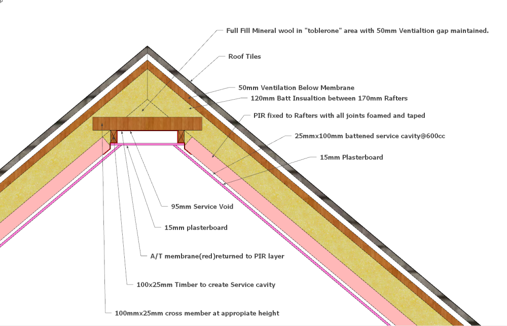 image.thumb.png.3fd69f2883c95da331fec17d228743f5.png