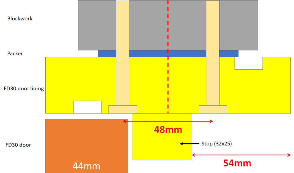 image.thumb.png.a574d3ce1bbc14fe2006953bc7aee277.png