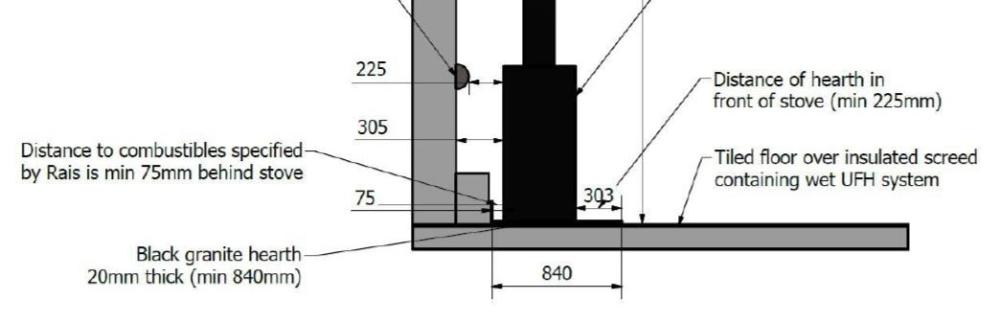 Stove distances.jpg
