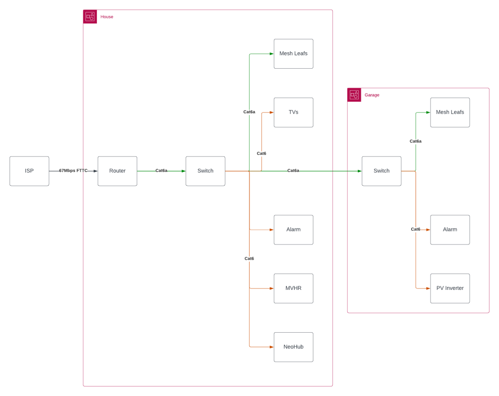 Blankdiagram-7.thumb.png.f8b1d59b4d6aa75455aa0cce89498f2a.png