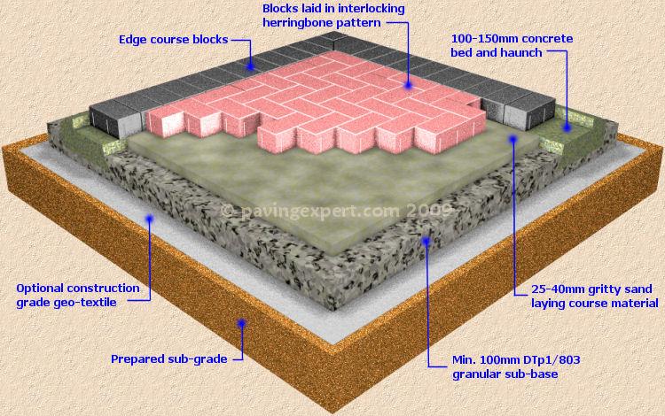 cbp_x-section09.jpg.ef80c52b718ec9d0e7078fa24b2fd80c.jpg