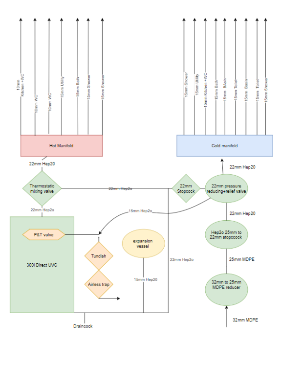 image.thumb.png.9c518becfd320e91fe8e157ad448dd0c.png