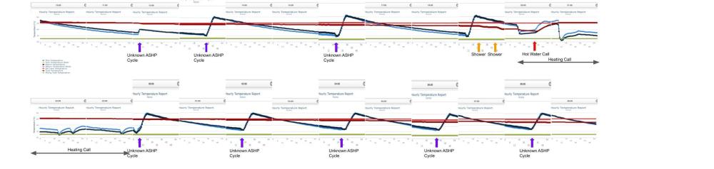 ASHP Hourly 210923.jpg