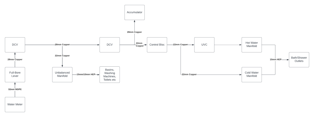 Blankdiagram-8.thumb.png.e01f803fe69c9bc83480ffc8fb4995a4.png