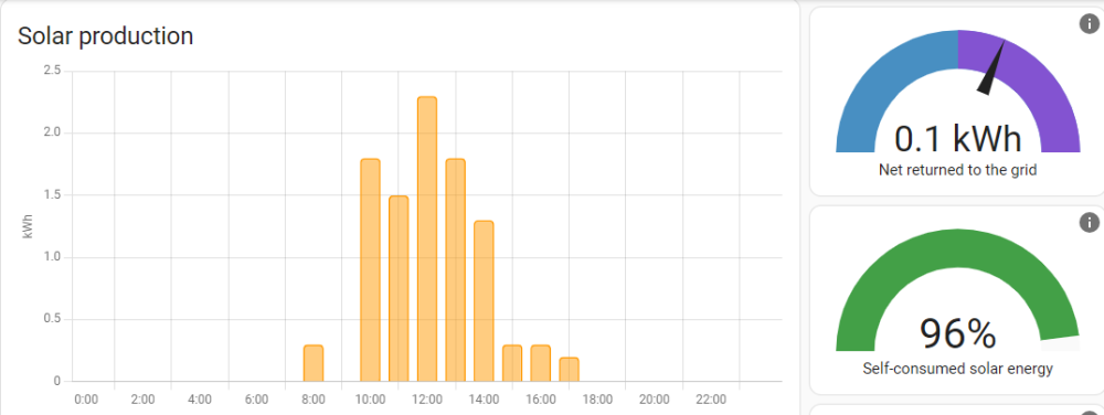 Screenshot2.thumb.png.00e89c38eca778538b76ead40753fee1.png