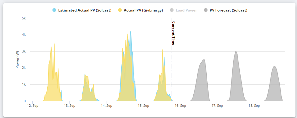 Screenshot4.png.5602ec07e51a2461e21fd526f6596bdc.png