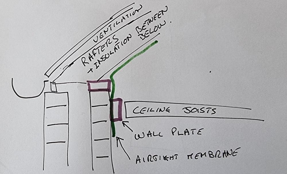 scotch-roof.jpg