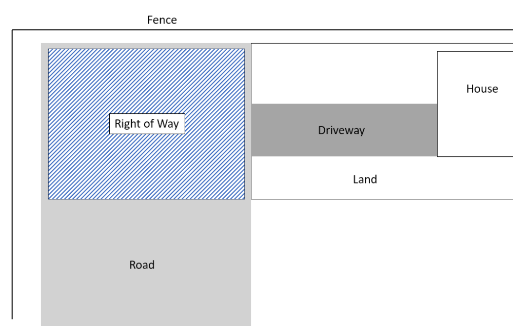DrivewayROW.thumb.png.00bb3dd8a4845ed57009fb9f74d56b98.png