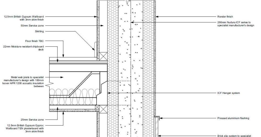ServiceZone.thumb.jpg.9c2becca351e83024efab855945293ed.jpg