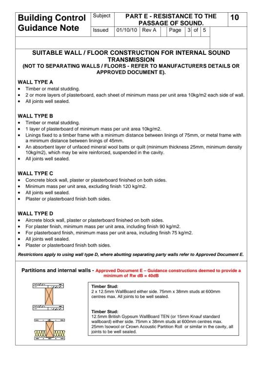 Leaflet-10-Part-E-Resistance-to-the-passage-of-sou_231219_165211_3.jpg