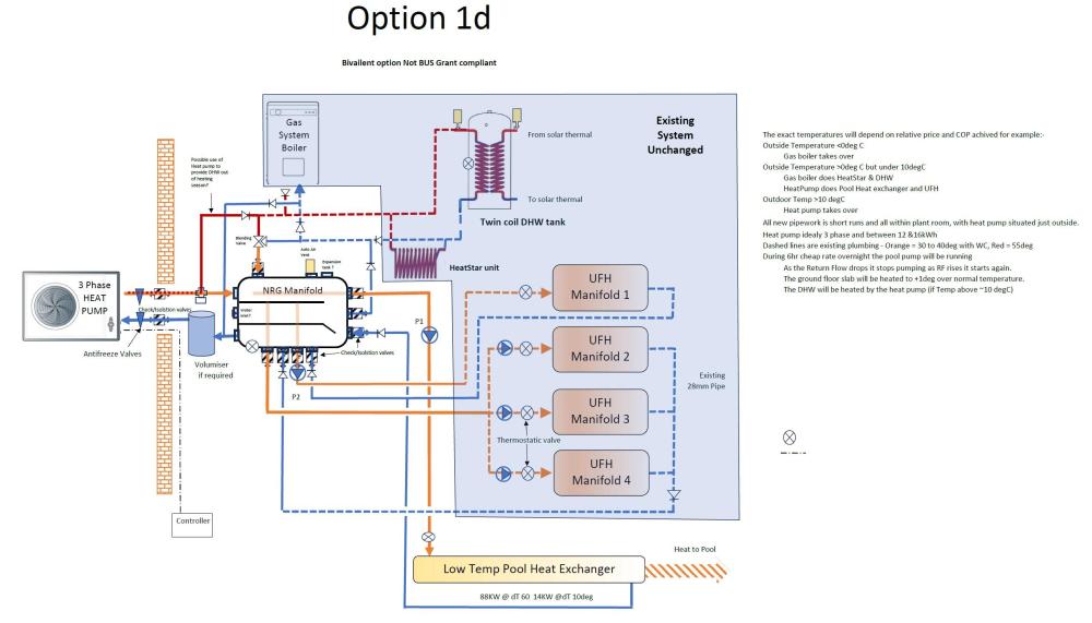 Option1dWithNRG.thumb.jpg.c58b7386fbda3acbd7e25bed9bb56b54.jpg