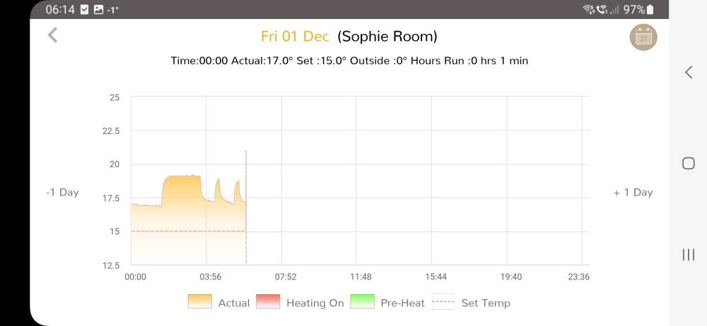 Screenshot_20231201_061439_Heatmiser Neo.jpg