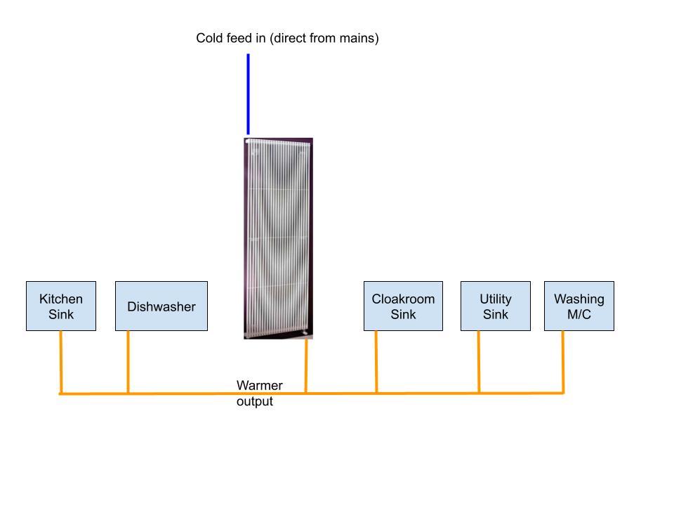 CoolingRadiator.jpg.cc6175c96d439d919cec0f7eda5c1552.jpg