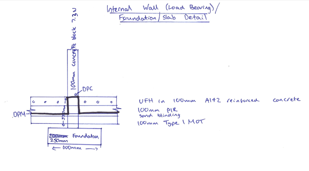 IWFSD_02.thumb.png.1ab6c9679f360bbaa7246750612299b8.png