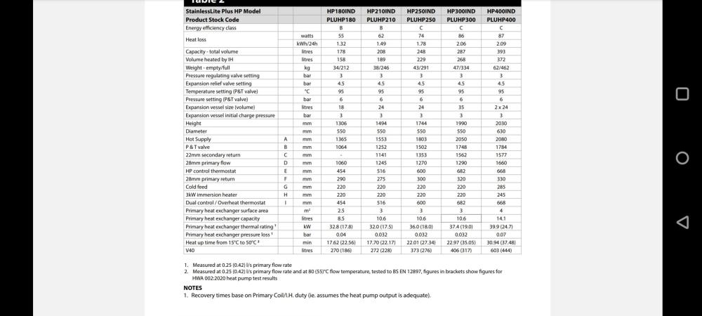 Screenshot_20240125-131030.thumb.jpg.7ca35a2bf423f35ecc8bc2f8bace1007.jpg