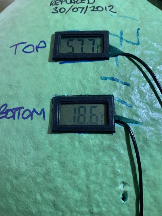 Tank Temps.jpg