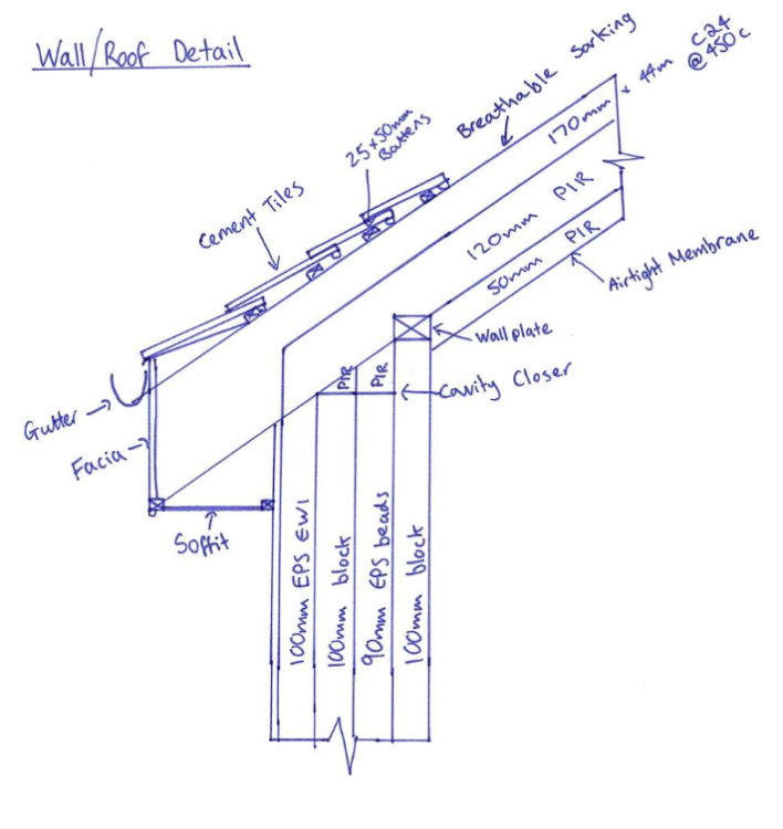 WRD_01.thumb.png.243d186e5442abd5b528a4f7e812a9ec.png