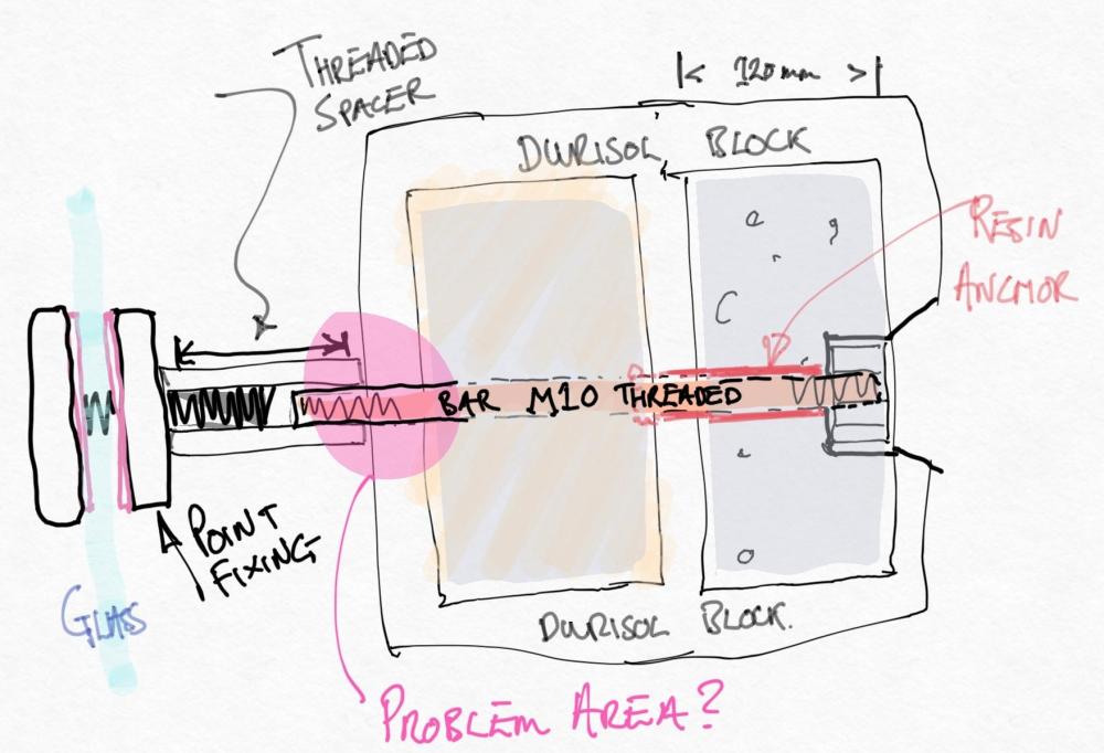 SmartSelect_20240219_162800_Concepts.thumb.jpg.a283495a45b647f6a316ddfe0f0cadf0.jpg