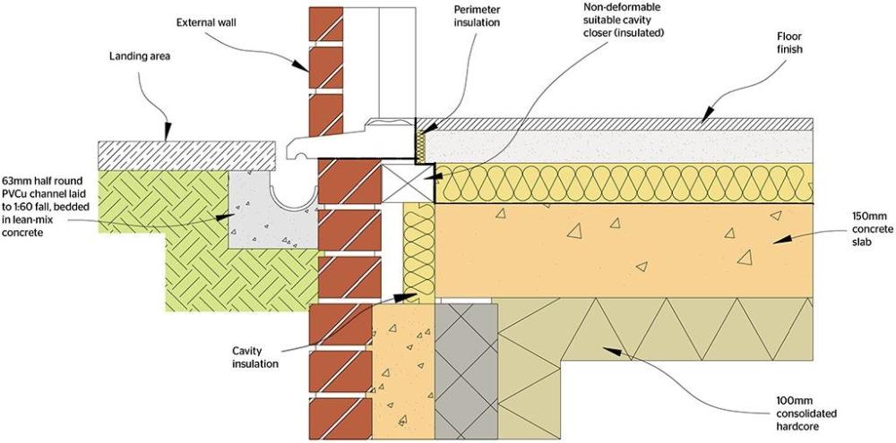 figure1large.thumb.jpg.7a38560674e3a50a306bf4e1a64d62dd.jpg