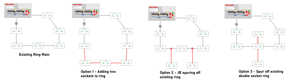 2024_03_04_08_32_36_Sockets_Ring_Radial_Circuits_the_Regs_BS7671_18th_Edition_Online_Trainin.png
