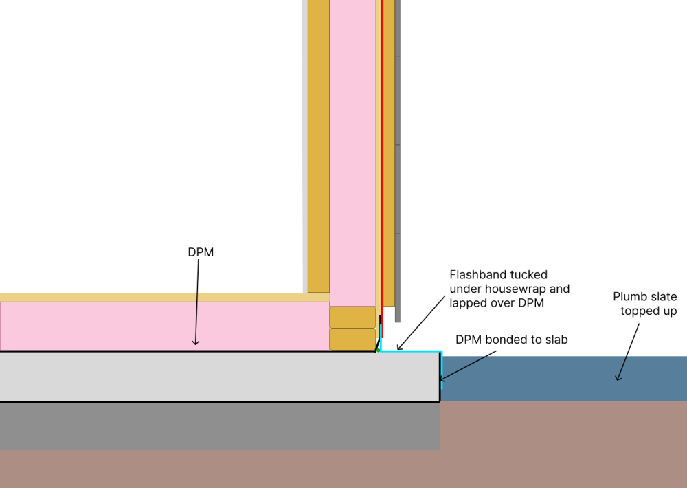 Flashband.thumb.png.a29412e22c9beb0cdc9abffc235502b4.png