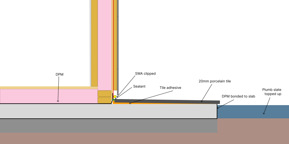 Option1_Tiled.thumb.png.c49ece01066465fa11c0d8dc36871e32.png