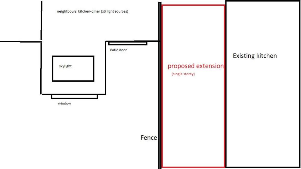 plan birds eye.jpg