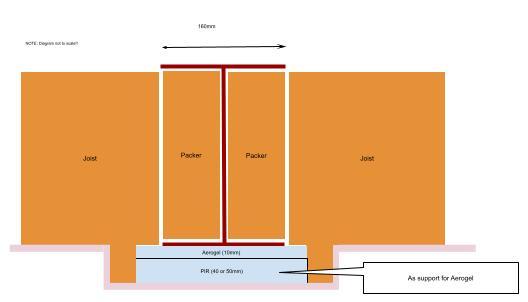 AerogelforroofI-Beam.jpg.9d458a04c5432ebc906ecb9db5ea2840.jpg