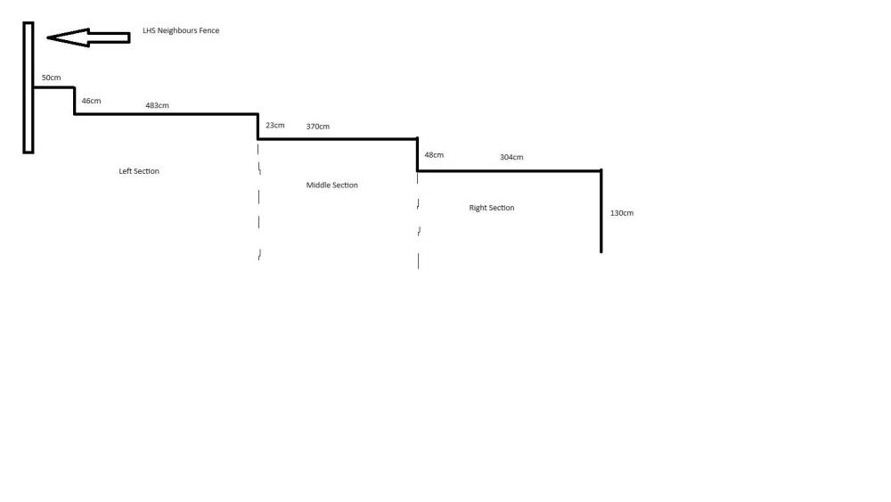 Elevationofsections(tobedugout).thumb.jpg.bc0cd8d25e9d06eed9ba67322317fde8.jpg