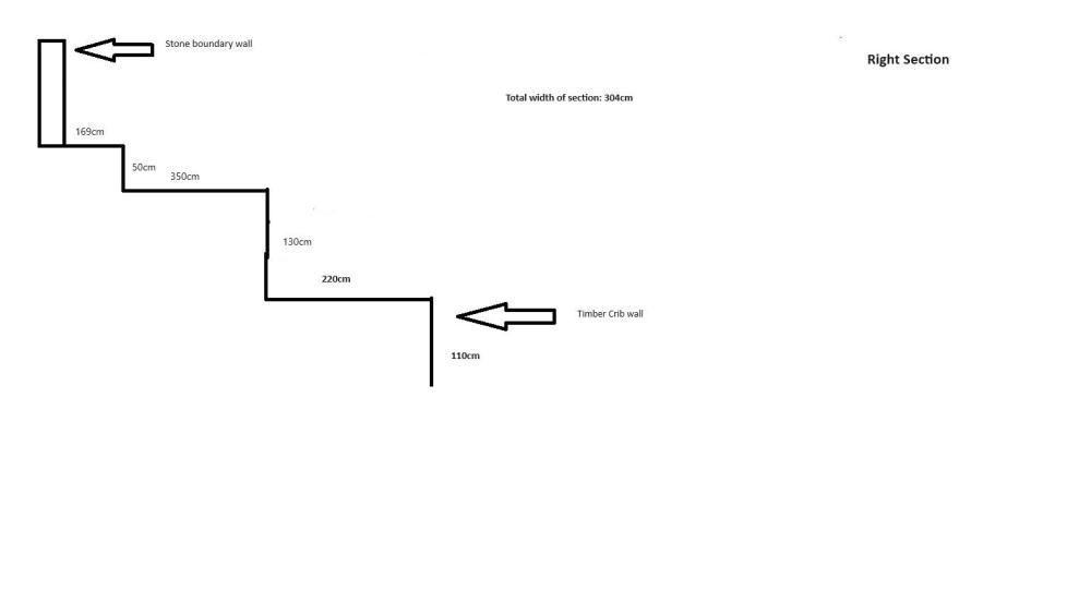 RightSection.thumb.jpg.c94d49bf001283e5b5d02c29e98a79f5.jpg
