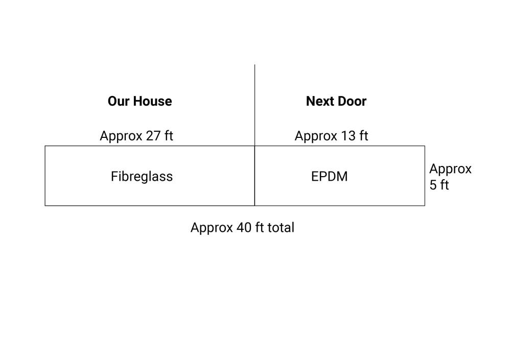 roof situation 3.jpg
