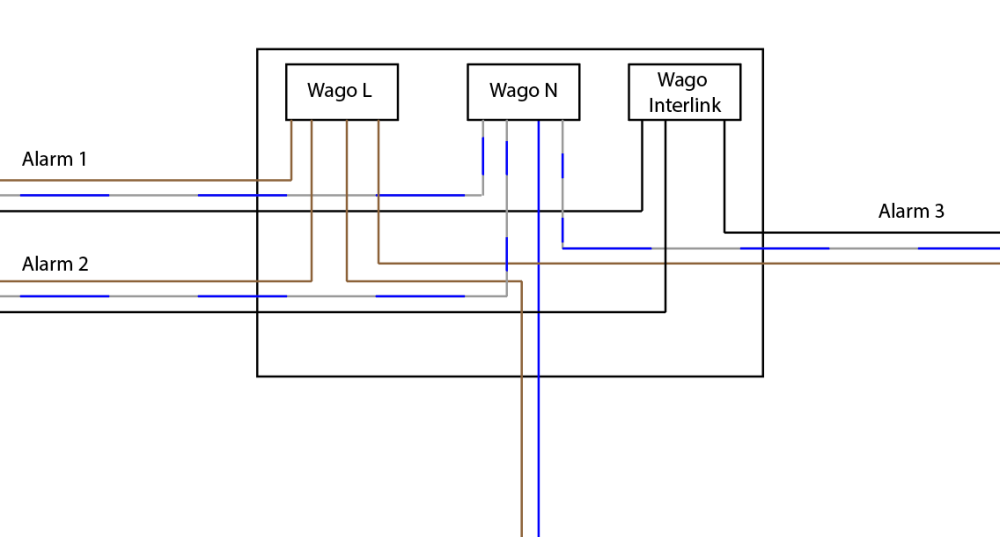 smokeAlarms.PNG