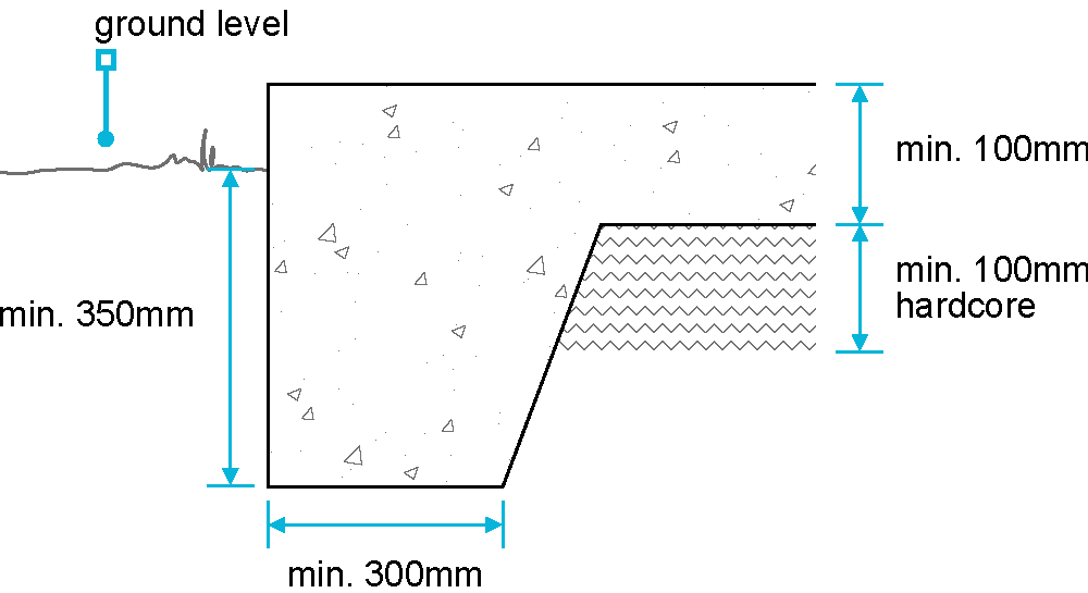 founds.png.4a95973c4009bc1af38355a6fc1b387f.png