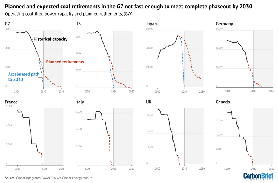 coal.png.52feac38a972a22b3b0688fc86294f22.png