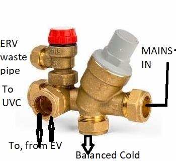 CombinationValveSetRev1.jpg.1ae0599e84c650bf3b86c5affecaf4e4.jpg