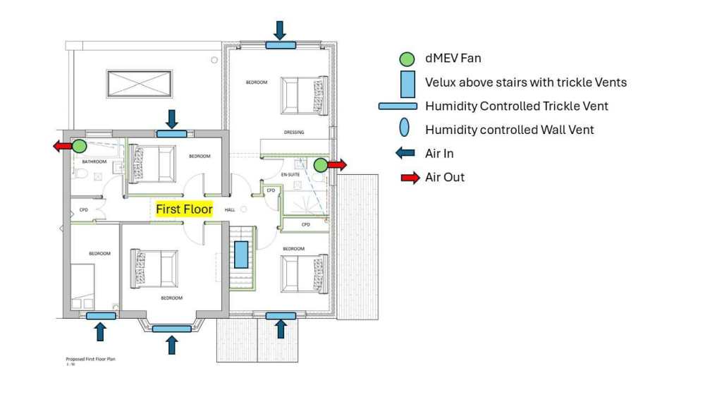 Ventilation Plans FF.jpg