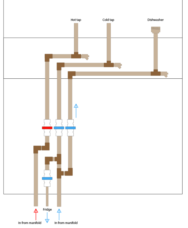 domesticWaterv1.PNG