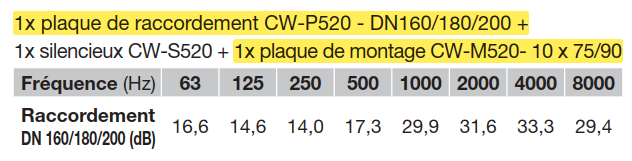 CW-S520.png.8833452a29130ae00b6e54122435a2b4.png
