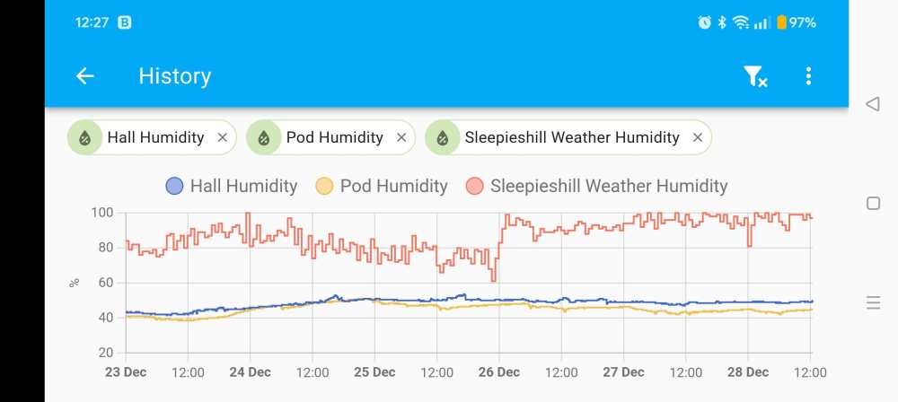 Screenshot_2024-12-28-12-27-57-93_c3a231c25ed346e59462e84656a70e50.thumb.jpg.60ccc1bc754d5c332d16fa2f422e06e0.jpg