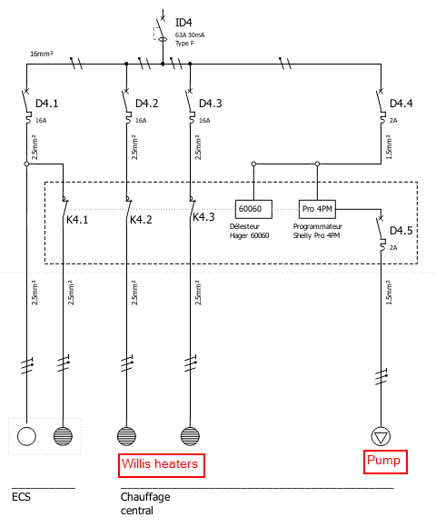 Schema1.png.0af2b8263fe65843c2c08465e0a63dcd.png