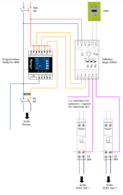 Schema2.png.ab22b2525fd4620d7dedca8e7a972472.png