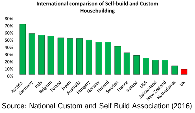 build.png.d85a32dfeced86904ac854323bb3c6ab.png