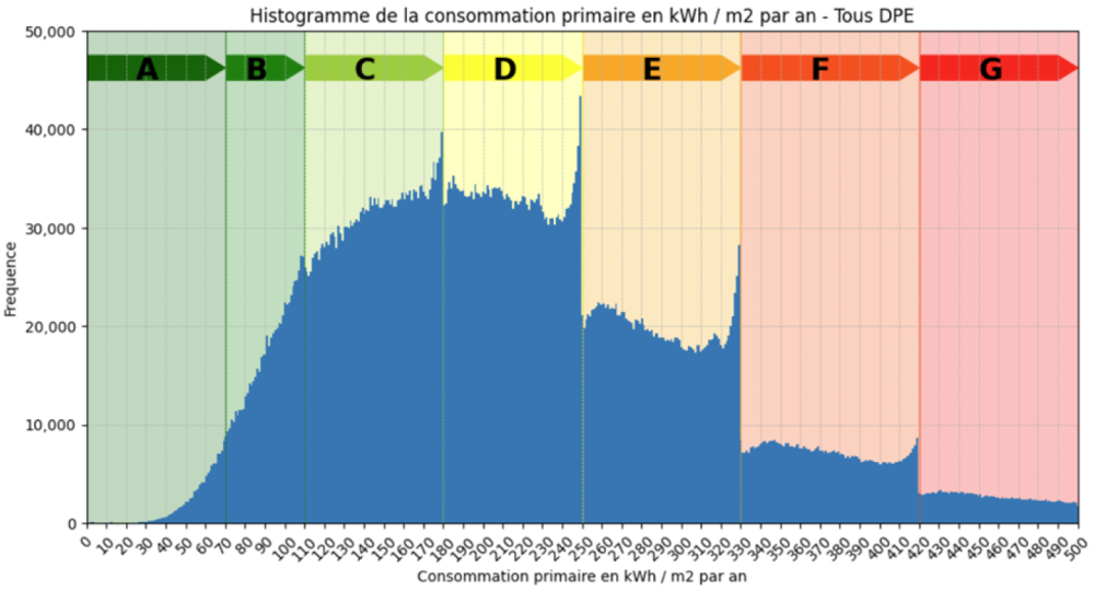 Chart.thumb.png.18c630d2f7bf1851fba29e279bfcd0ee.png